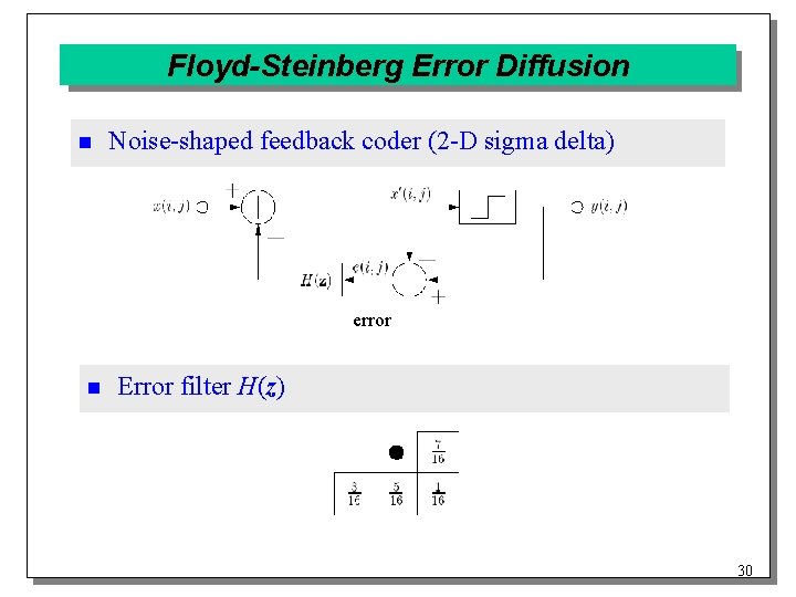 Floyd-Steinberg Error Diffusion n Noise-shaped feedback coder (2 -D sigma delta) error n Error