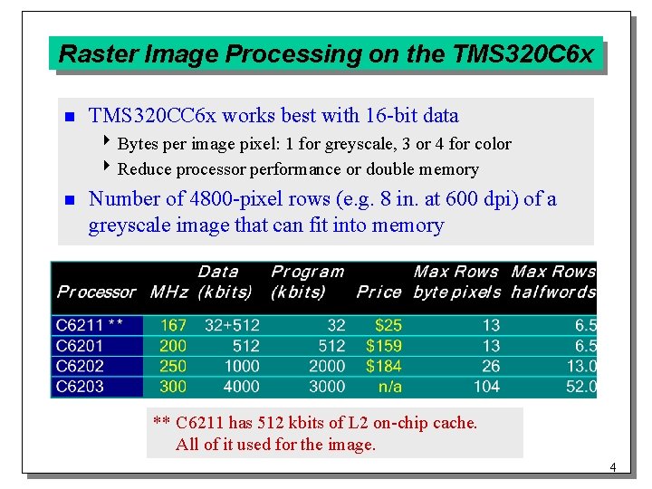 Raster Image Processing on the TMS 320 C 6 x n TMS 320 CC