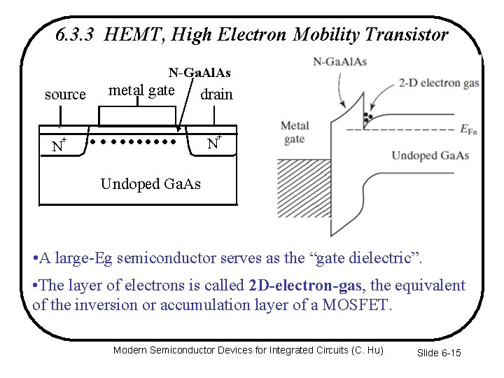 6. 3. 3 HEMT, High Electron Mobility Transistor N-Ga. Al. As source + N