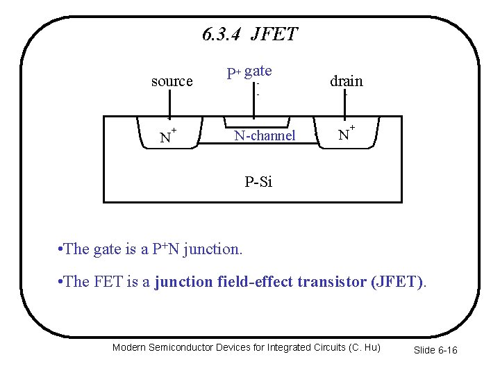 6. 3. 4 JFET source N + P+ gate N-channel drain N + P-Si