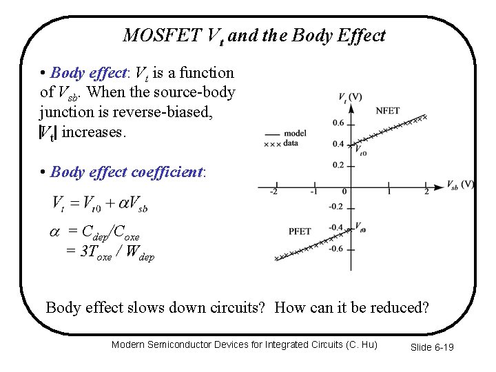 MOSFET Vt and the Body Effect • Body effect: Vt is a function of