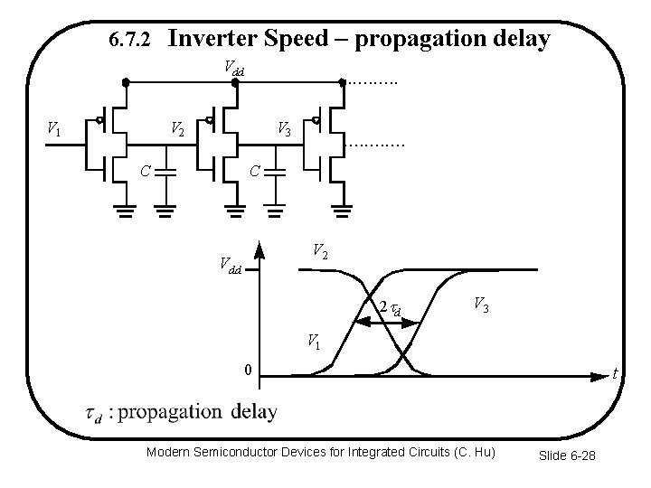 6. 7. 2 Inverter Speed – propagation delay Vdd V 1 . . .