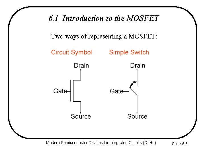 6. 1 Introduction to the MOSFET Two ways of representing a MOSFET: Modern Semiconductor