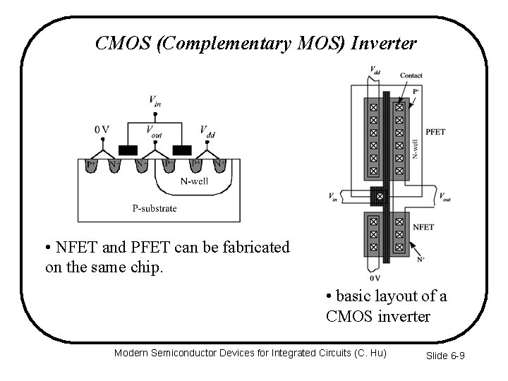 CMOS (Complementary MOS) Inverter • NFET and PFET can be fabricated on the same