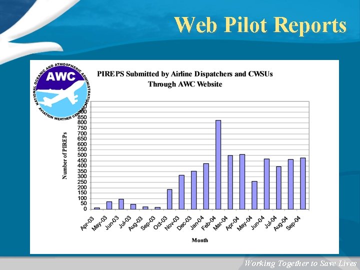 Web Pilot Reports Working Together to Save Lives 