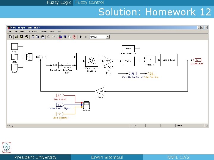 Fuzzy Logic Fuzzy Control Solution: Homework 12 President University Erwin Sitompul NNFL 13/2 