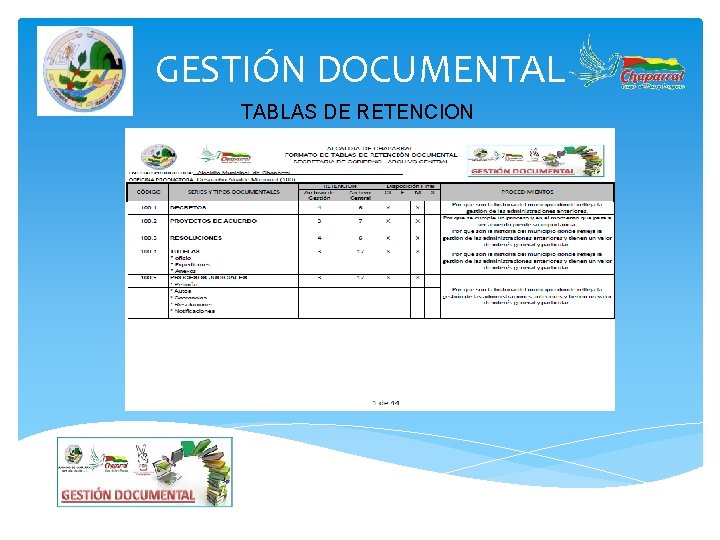 GESTIÓN DOCUMENTAL TABLAS DE RETENCION 