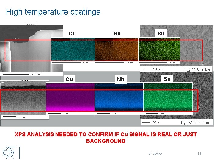 High temperature coatings Cu Sn Nb 2. 5 µm 100 nm PAr=1*10 -3 mbar