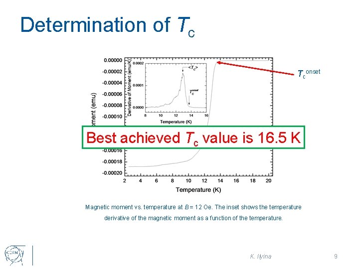 Determination of Tc Tconset Best achieved Tc value is 16. 5 K Magnetic moment