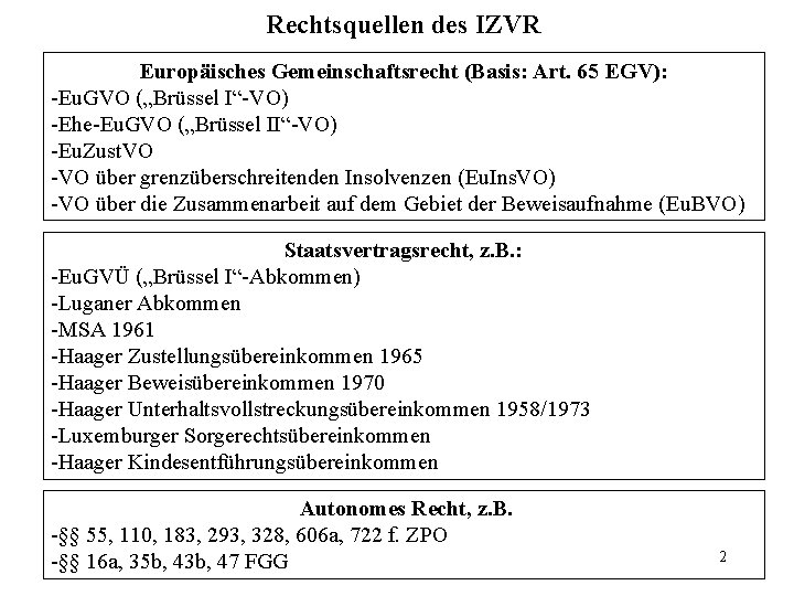 Rechtsquellen des IZVR Europäisches Gemeinschaftsrecht (Basis: Art. 65 EGV): -Eu. GVO („Brüssel I“-VO) -Ehe-Eu.