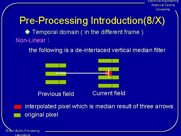 Electrical Engineering National Central University Pre-Processing Introduction(8/X) ◆ Temporal domain ( in the different