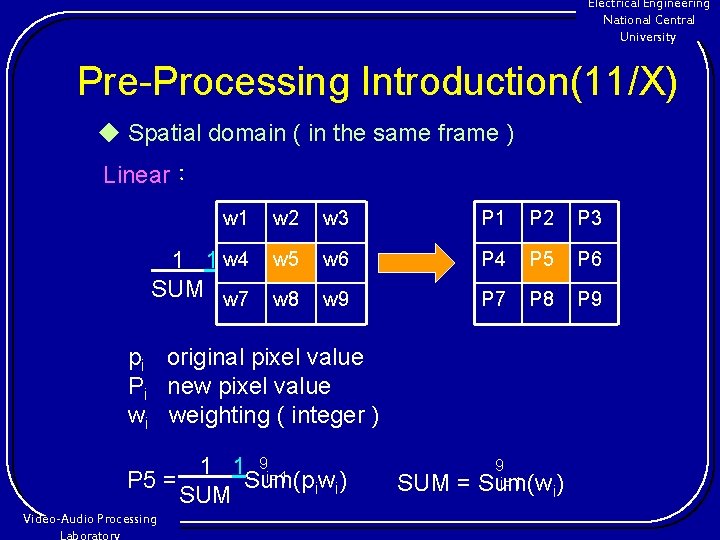 Electrical Engineering National Central University Pre-Processing Introduction(11/X) ◆ Spatial domain ( in the same