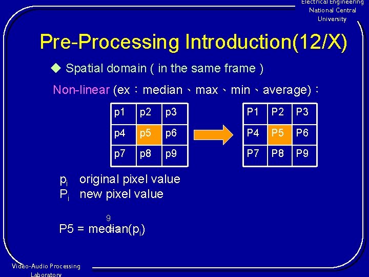 Electrical Engineering National Central University Pre-Processing Introduction(12/X) ◆ Spatial domain ( in the same