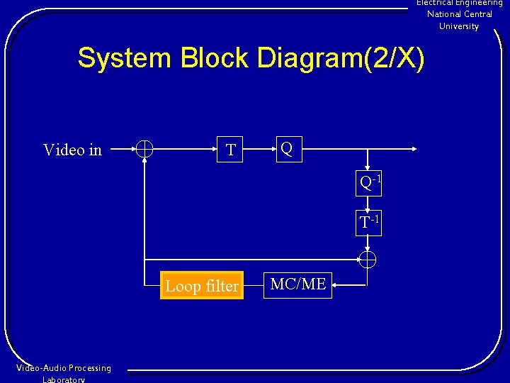 Electrical Engineering National Central University System Block Diagram(2/X) Video in T Q Q-1 T-1