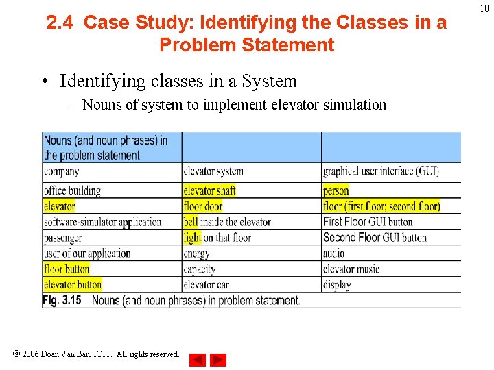 2. 4 Case Study: Identifying the Classes in a Problem Statement • Identifying classes 2. 4 Case Study: Identifying the Classes in a Problem Statement • Identifying classes