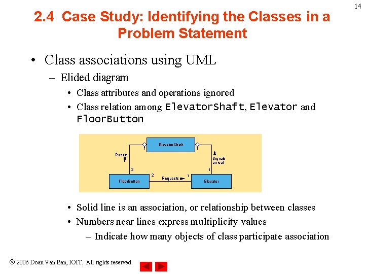 2. 4 Case Study: Identifying the Classes in a Problem Statement • Class associations 2. 4 Case Study: Identifying the Classes in a Problem Statement • Class associations
