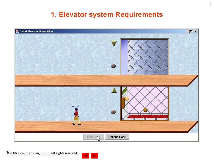 4 1. Elevator system Requirements 2006 Doan Van Ban, IOIT. All rights reserved. 4 1. Elevator system Requirements 2006 Doan Van Ban, IOIT. All rights reserved.