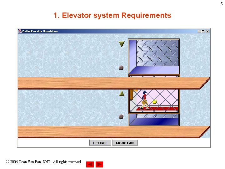5 1. Elevator system Requirements 2006 Doan Van Ban, IOIT. All rights reserved. 5 1. Elevator system Requirements 2006 Doan Van Ban, IOIT. All rights reserved.