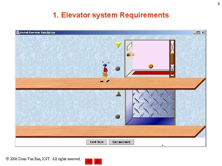 6 1. Elevator system Requirements 2006 Doan Van Ban, IOIT. All rights reserved. 6 1. Elevator system Requirements 2006 Doan Van Ban, IOIT. All rights reserved.