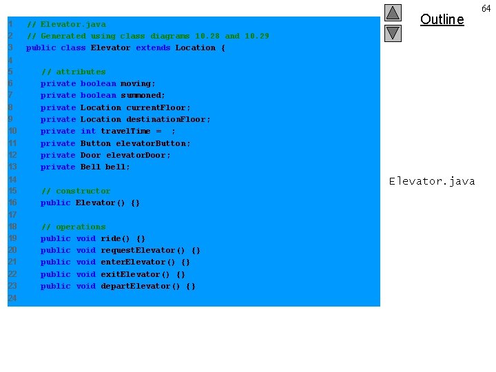 1 2 3 // Elevator. java // Generated using class diagrams 10. 28 and 1 2 3 // Elevator. java // Generated using class diagrams 10. 28 and
