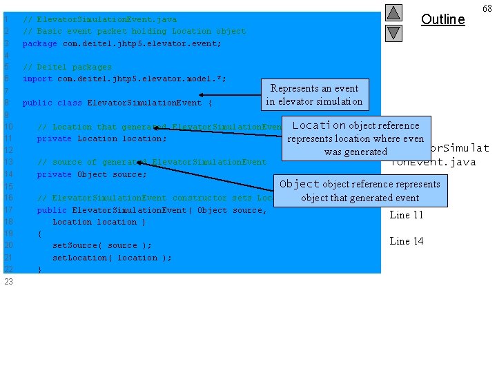 1 2 3 // Elevator. Simulation. Event. java // Basic event packet holding Location 1 2 3 // Elevator. Simulation. Event. java // Basic event packet holding Location