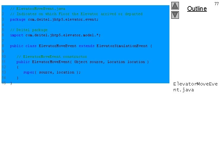 1 2 3 // Elevator. Move. Event. java // Indicates on which Floor the 1 2 3 // Elevator. Move. Event. java // Indicates on which Floor the