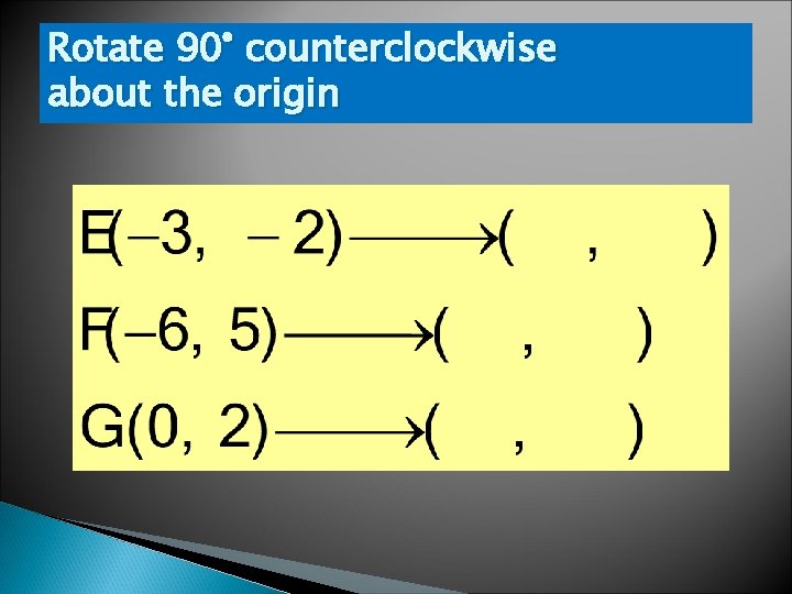 Rotate 90° counterclockwise about the origin Rotate 90° counterclockwise about the origin