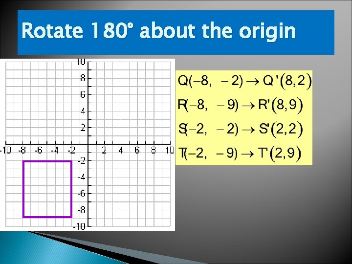 Rotate 180° about the origin Rotate 180° about the origin