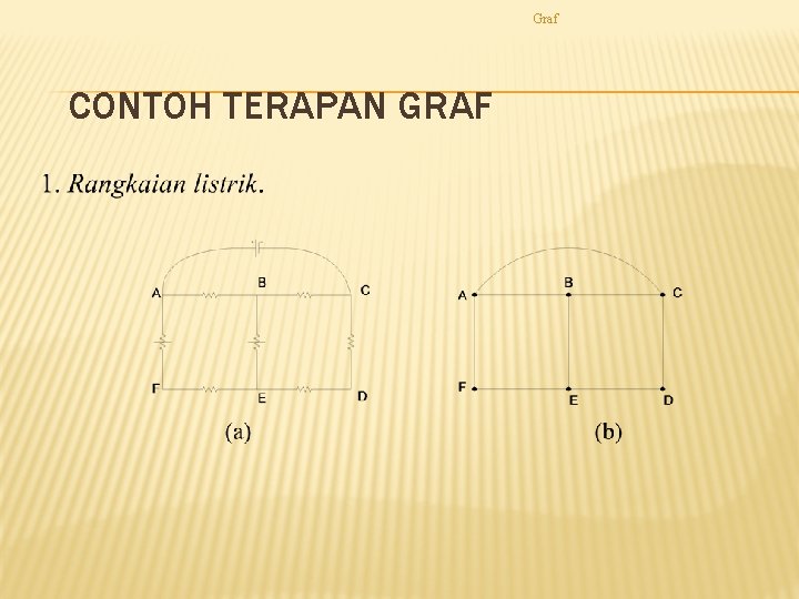 Graf CONTOH TERAPAN GRAF 