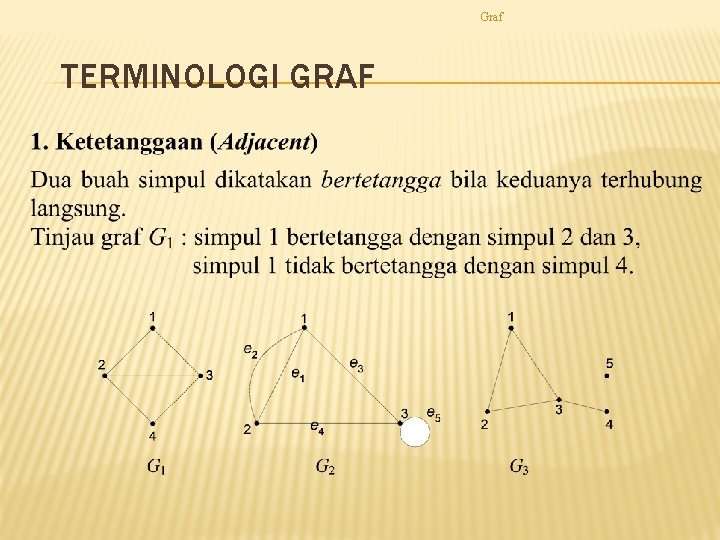 Graf TERMINOLOGI GRAF 