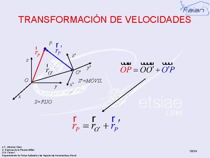 TRANSFORMACIÓN DE VELOCIDADES P z’ z O’ O y x x’ y’ S’=MÓVIL S=FIJO