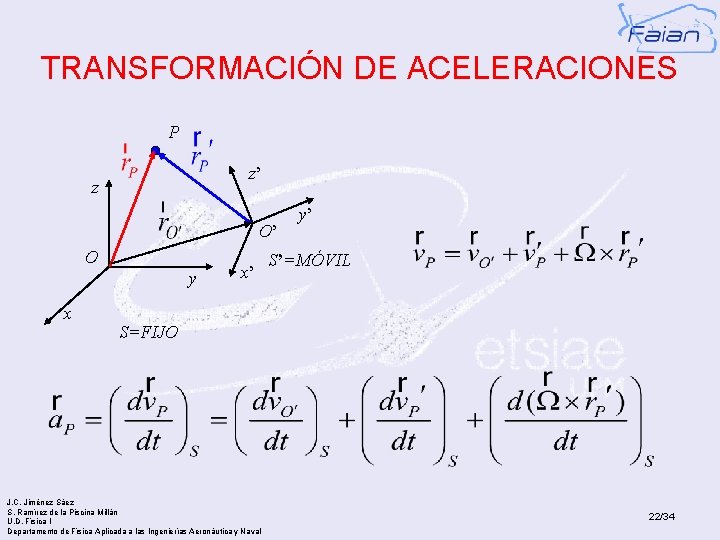 TRANSFORMACIÓN DE ACELERACIONES P z’ z O’ O y x x’ y’ S’=MÓVIL S=FIJO