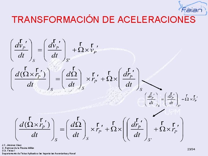 TRANSFORMACIÓN DE ACELERACIONES J. C. Jiménez Sáez S. Ramírez de la Piscina Millán U.