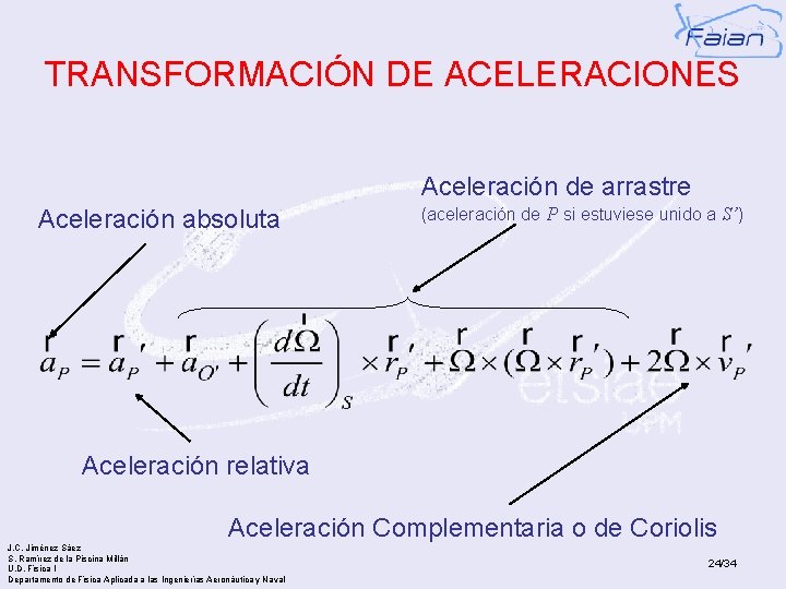 TRANSFORMACIÓN DE ACELERACIONES Aceleración de arrastre Aceleración absoluta (aceleración de P si estuviese unido