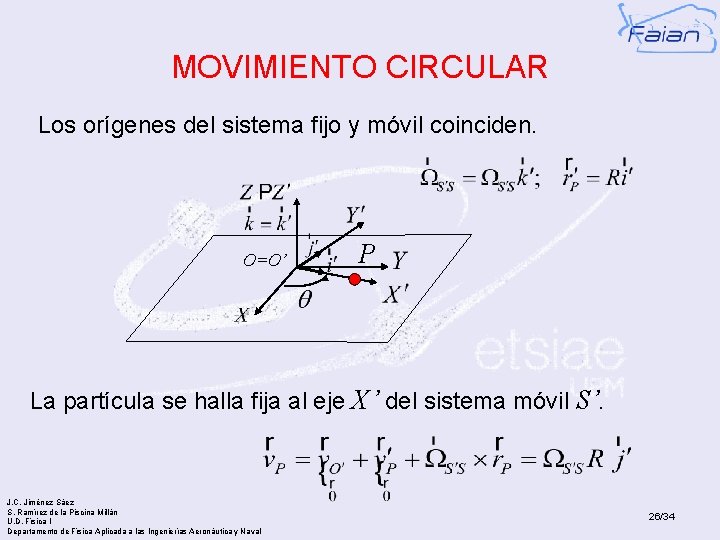MOVIMIENTO CIRCULAR Los orígenes del sistema fijo y móvil coinciden. O=O’ P La partícula