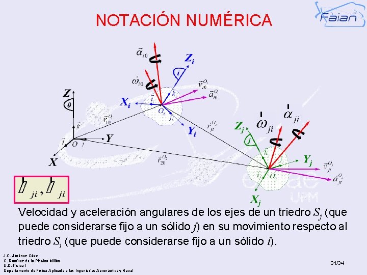 NOTACIÓN NUMÉRICA Velocidad y aceleración angulares de los ejes de un triedro Sj (que