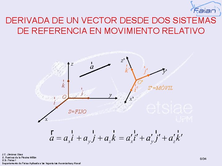 DERIVADA DE UN VECTOR DESDE DOS SISTEMAS DE REFERENCIA EN MOVIMIENTO RELATIVO z’ z