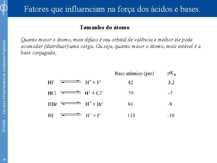 Fatores que influenciam na força dos ácidos e bases. QFL 0341 – Estrutura e