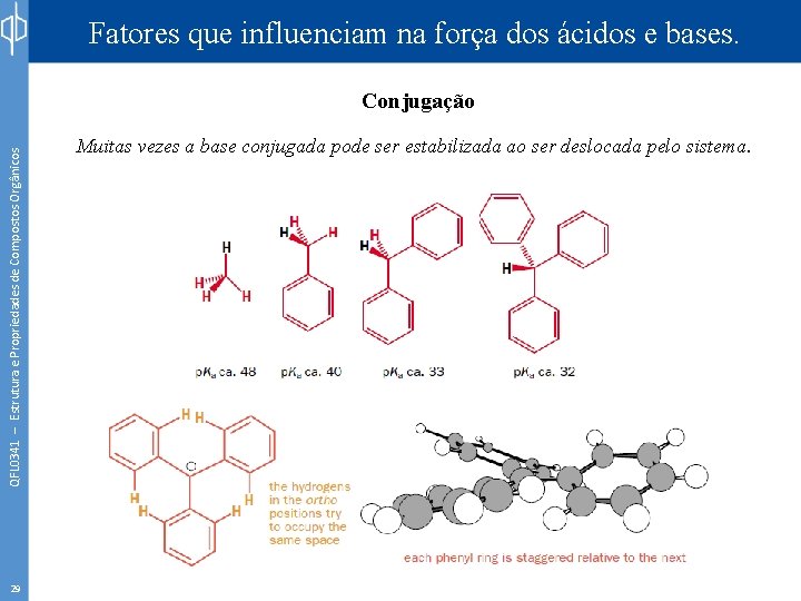 Fatores que influenciam na força dos ácidos e bases. QFL 0341 – Estrutura e