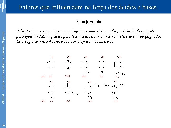 Fatores que influenciam na força dos ácidos e bases. QFL 0341 – Estrutura e