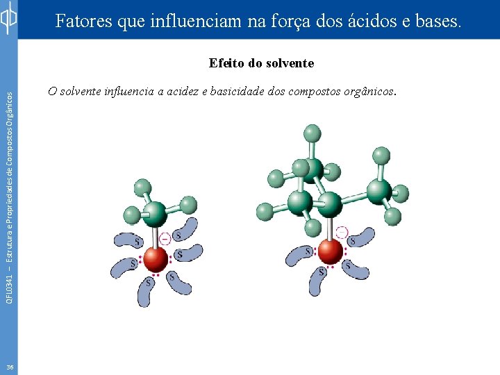 Fatores que influenciam na força dos ácidos e bases. QFL 0341 – Estrutura e