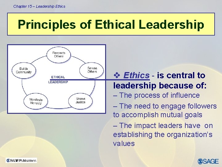 Chapter 15 – Leadership Ethics Principles of Ethical Leadership v Ethics - is central