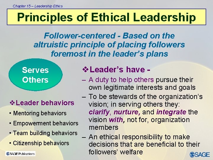 Chapter 15 – Leadership Ethics Principles of Ethical Leadership Follower-centered - Based on the
