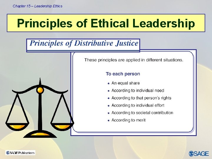 Chapter 15 – Leadership Ethics Principles of Ethical Leadership 