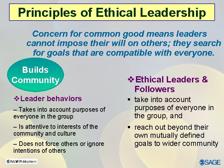 Chapter 15 – Leadership Ethics Principles of Ethical Leadership Concern for common good means