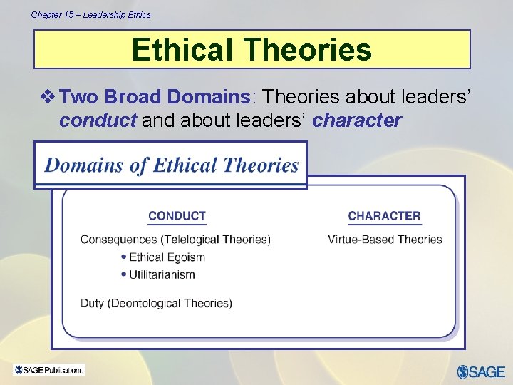 Chapter 15 – Leadership Ethics Ethical Theories v Two Broad Domains: Theories about leaders’