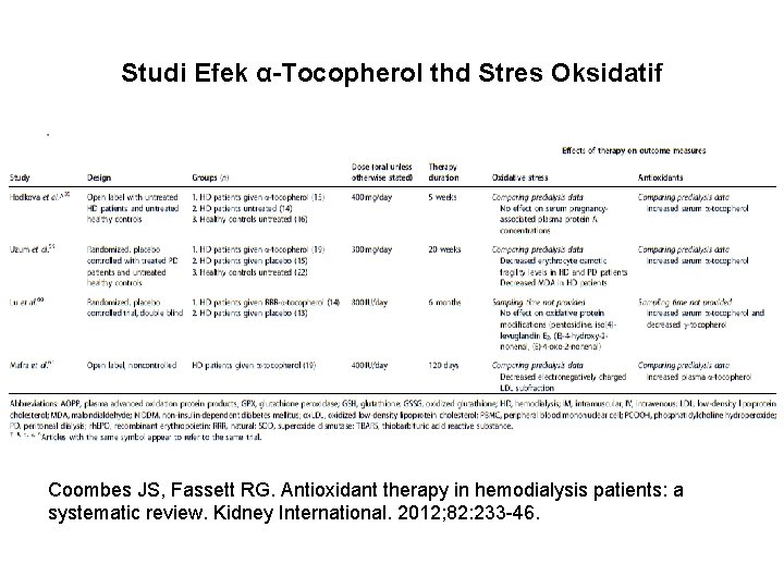 Studi Efek α-Tocopherol thd Stres Oksidatif Coombes JS, Fassett RG. Antioxidant therapy in hemodialysis