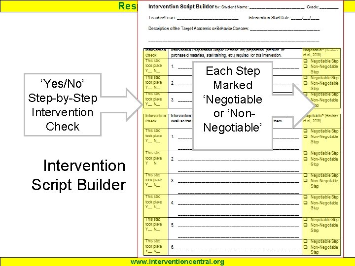 Response to Intervention ‘Yes/No’ Step-by-Step Intervention Check Each Step Marked ‘Negotiable or ‘Non. Negotiable’