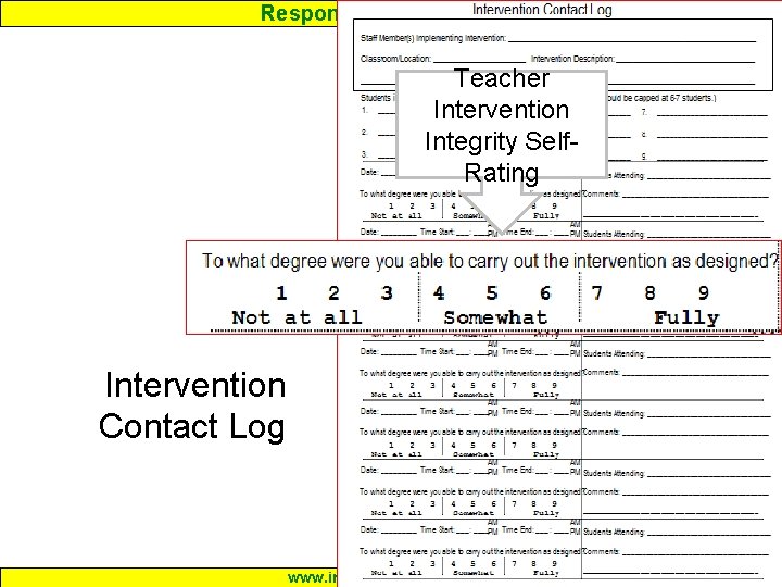 Response to Intervention Teacher Intervention Integrity Self. Rating Intervention Contact Log www. interventioncentral. org