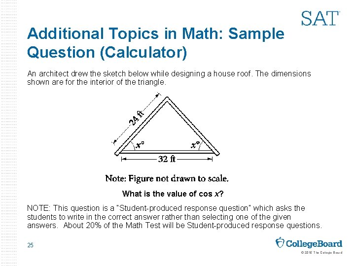 Additional Topics in Math: Sample Question (Calculator) An architect drew the sketch below while